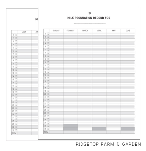 Ridgetop Farm and Garden | Homestead Record Keeping | Goat Records | Free Printable